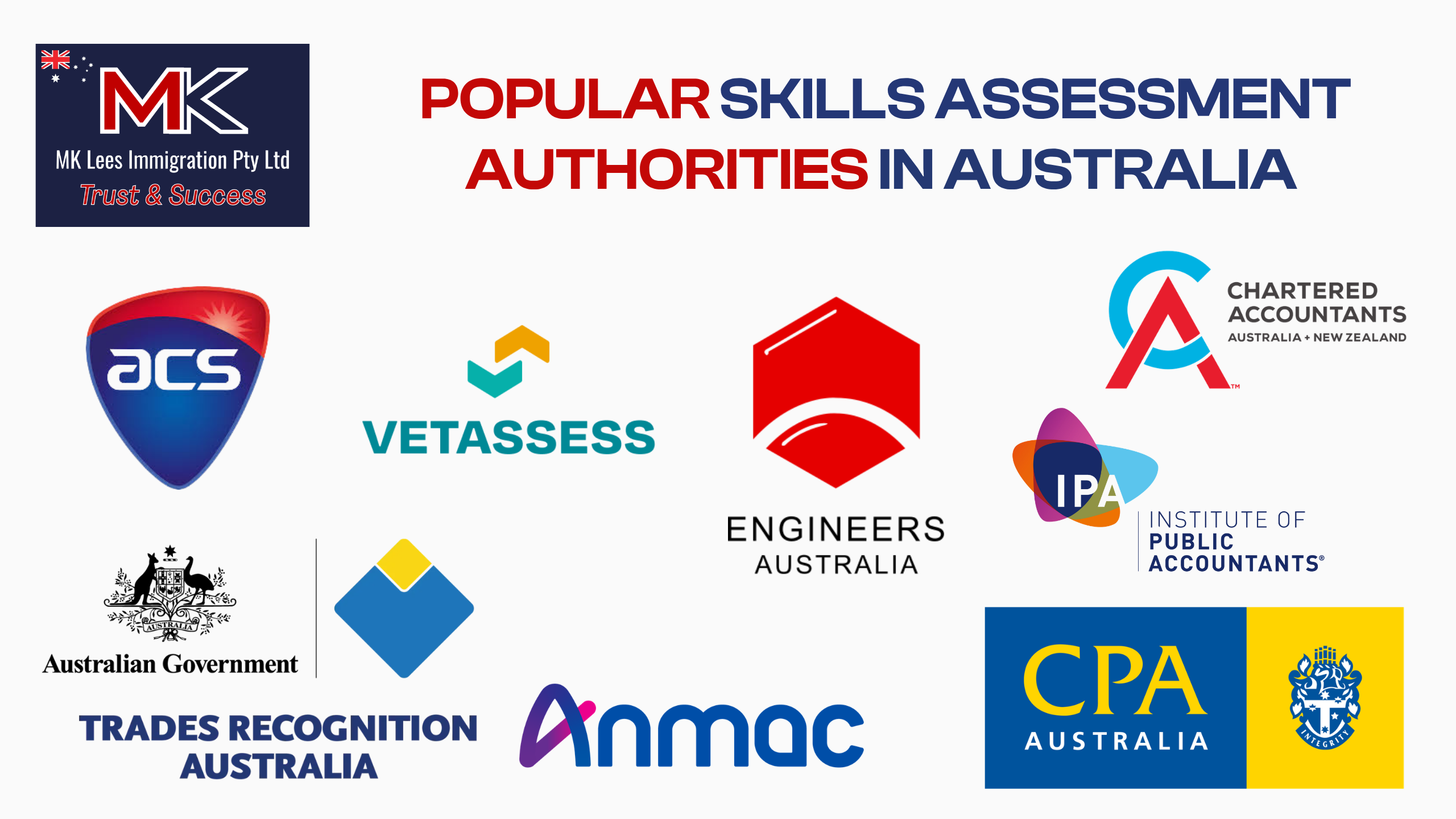 Các tổ chức thẩm định tay nghề Úc phổ biến - Skills Assessment Authorities