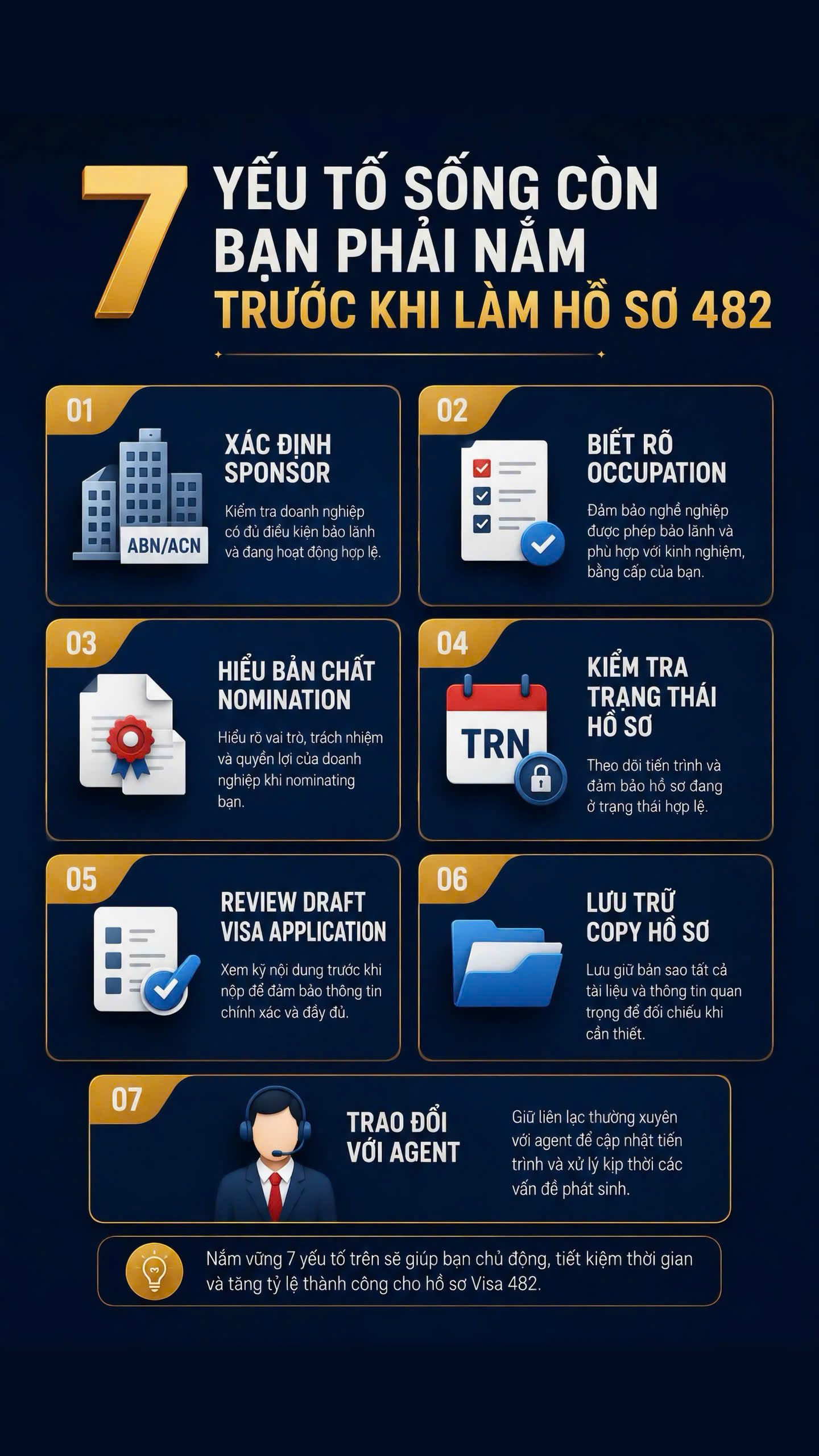 7 yếu tố sống còn bạn phải nắm trước khi làm hồ sơ 482