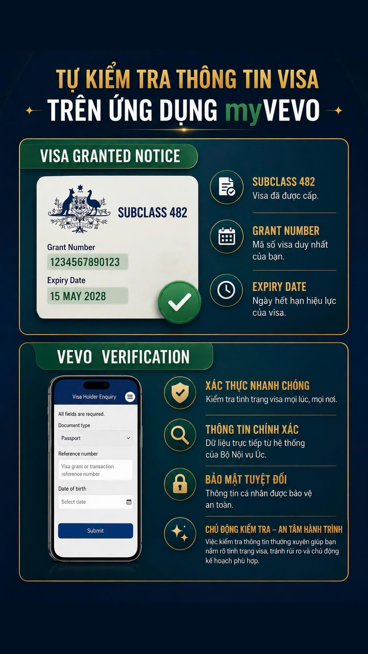 Tự kiểm tra thông tin visa trên ứng dụng myVEVO